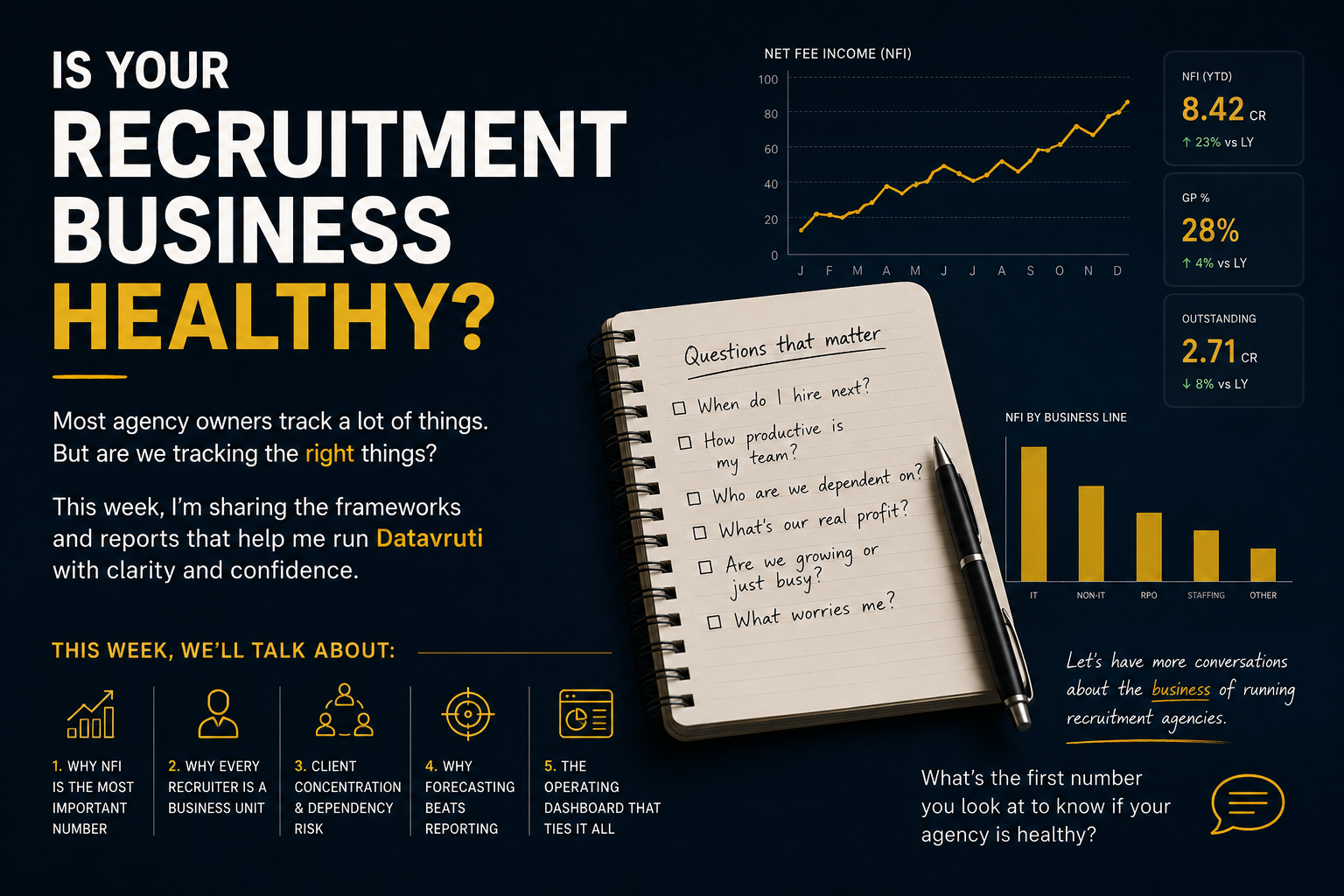 Is your recruitment business healthy?