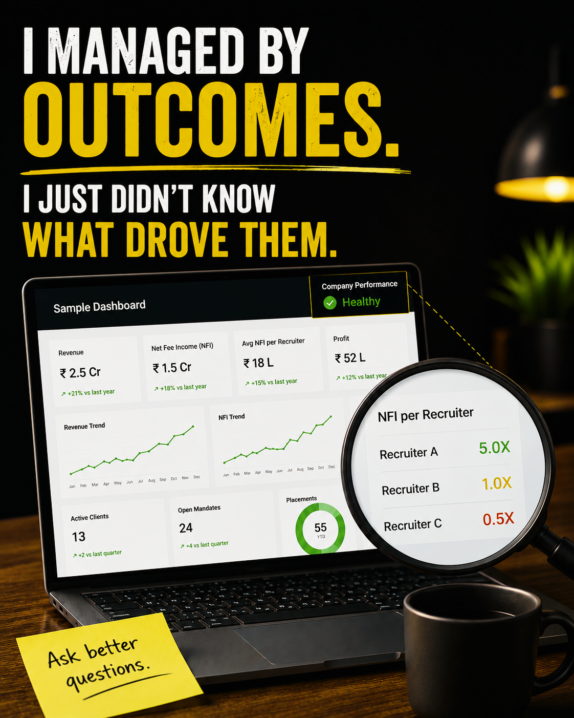 I managed by Outcomes. I just didn't know what drove them.